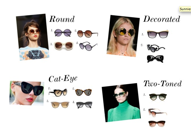 Eyewear Trends for Spring - Q the Stylist